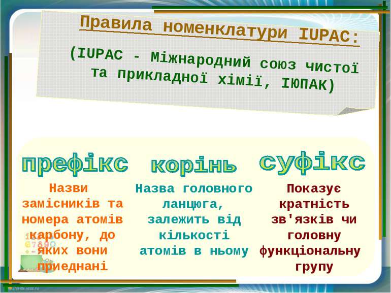 Правила номенклатури IUPAC: (IUPAC - Міжнародний союз чистої та прикладної хі...