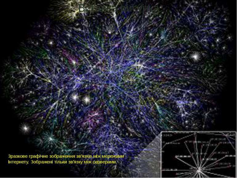 Зразкове графічне зображення зв'язків між мережами Інтернету. Зображені тільк...