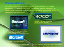 Логотипы Microsoft У компании нет устоявшегося логотипа, единственное что на ...