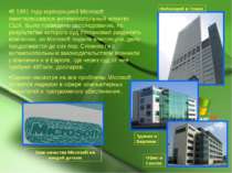 В 1991 году корпорацией Microsoft заинтересовался антимонопольный комитет США...