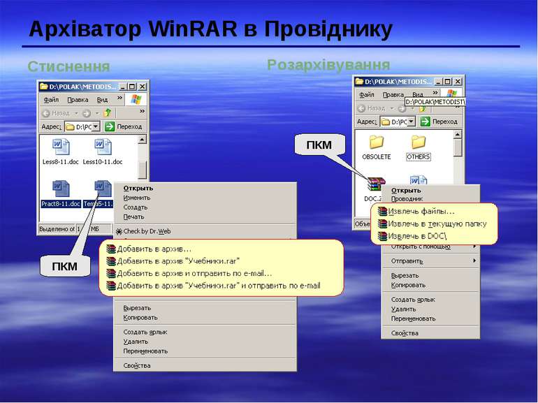 Архіватор WinRAR в Провіднику Стиснення Розархівування ПКМ ПКМ