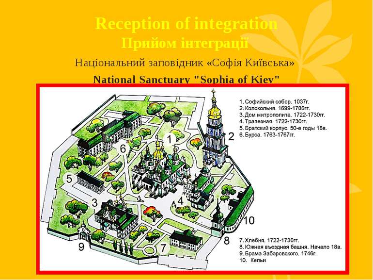 Reception of integration Прийом інтеграції Національний заповідник «Софія Киї...