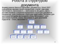 Форматування багатосторінкових документів у Word 2007 передбачає використання...