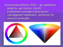 Кольорова модель RGB— це адитивна модель, що описує спосіб утворення кольору ...