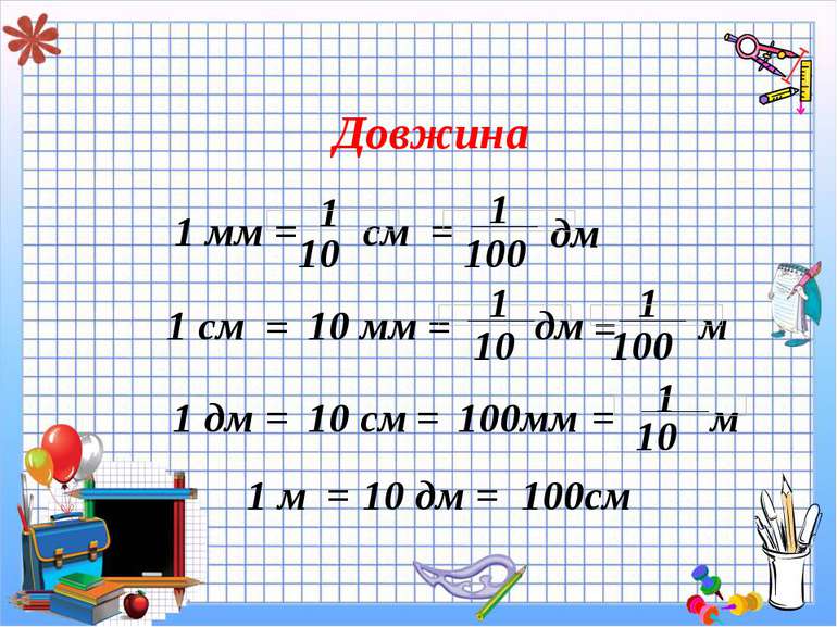 Довжина 1 мм = 1 см 1 дм 10 мм = = = = = 1 100мм см 10 см дм 10 10 1 1 100 дм...
