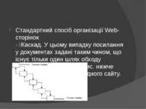 Стандартний спосіб організації Web-сторінок · Каскад. У цьому випадку посилан...