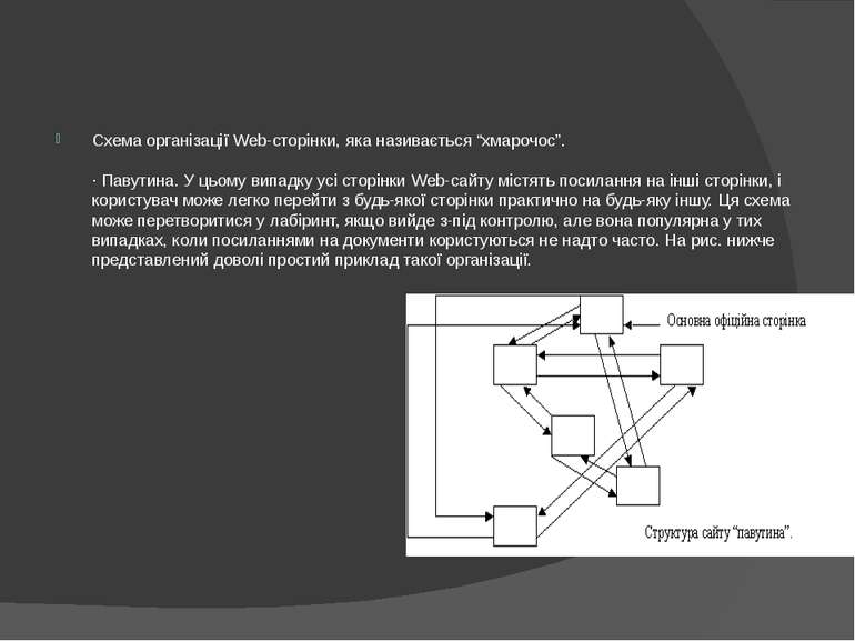 Схема організації Web-сторінки, яка називається “хмарочос”. · Павутина. У цьо...