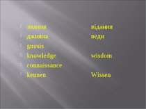знання відання джняна веди gnosis knowledge wisdom connaissance kennen Wissen