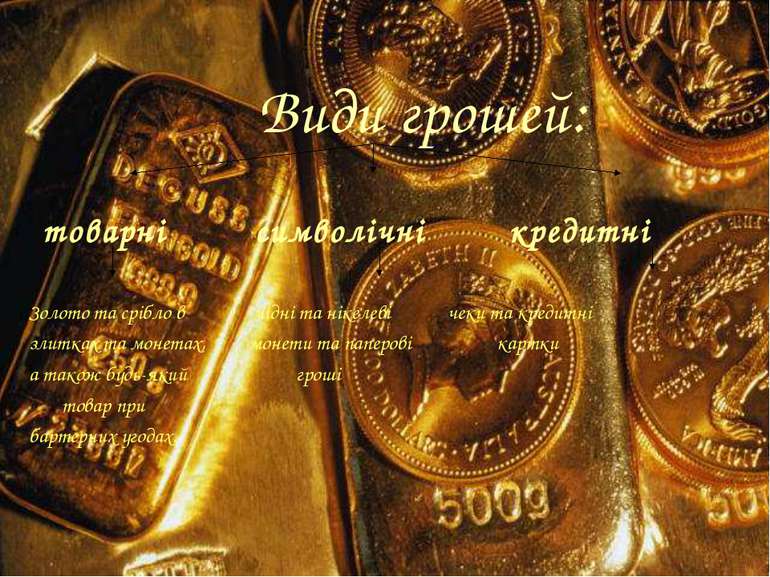 Види грошей: товарні символічні кредитні Золото та срібло в мідні та нікелеві...