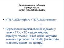Вирівнювання у таблицях атрибут ALIGN center, right, left або justify ; Верти...
