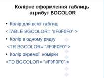 Колірне оформлення таблиць атрибут BGCOLOR Колір для всієї таблиці Колір в од...