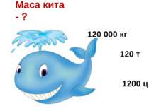 Маса кита - ? 120 000 кг 120 т 1200 ц