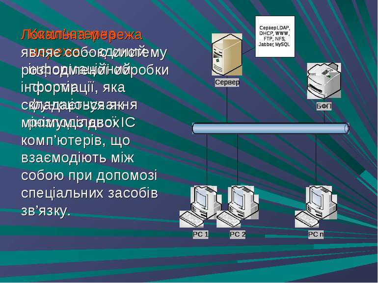 Комп’ютерна мережа – єдиний інформаційний простір функціонування розподіленої...