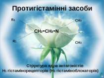 Протигістамінні засоби Структура ядра антагоністів Н1 гістамінорецепторів (H1...