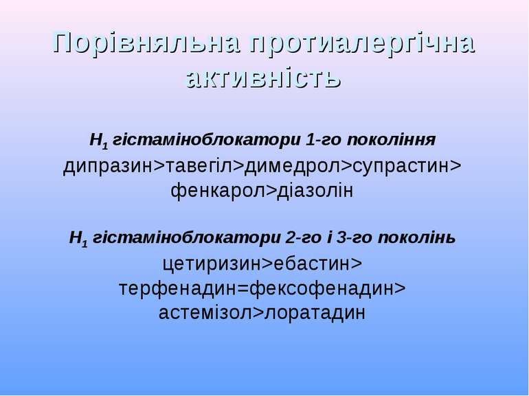 Порівняльна протиалергічна активність Н1 гістаміноблокатори 1-го покоління ди...