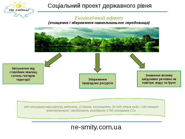Соціальний проект державного рівня ne-smity.com.ua Екологічний ефект (очищенн...