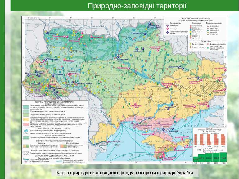 Природно-заповідні території Карта природно-заповідного фонду і охорони приро...
