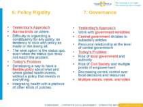 6. Policy Rigidity 7. Governance Yesterday’s Approach Narrow limits on where....