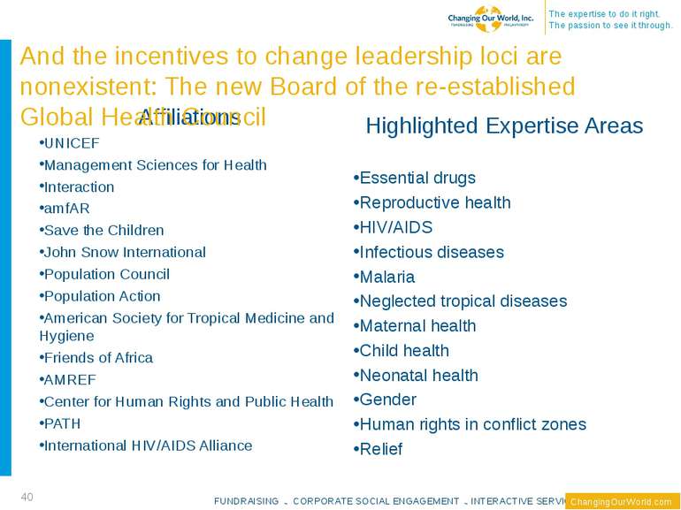 Highlighted Expertise Areas Essential drugs Reproductive health HIV/AIDS Infe...
