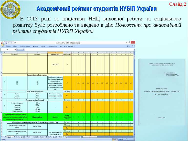 Академічний рейтинг студентів НУБіП України В 2013 році за ініціативи ННЦ вих...