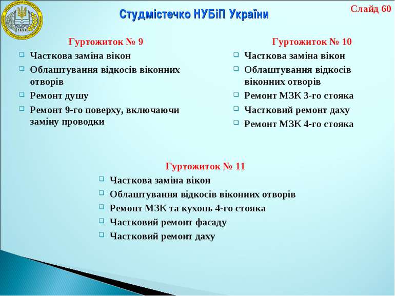 Гуртожиток № 11 Часткова заміна вікон Облаштування відкосів віконних отворів ...