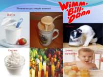 Номенклатура товарів компанії Йогурт Сік Дитяче харчування Ряжанка Молоко Сме...