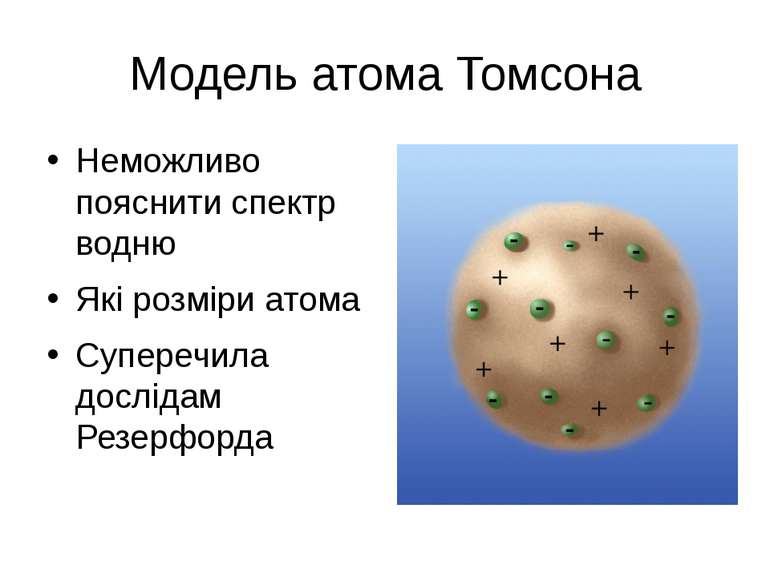 Модель атома Томсона Неможливо пояснити спектр водню Які розміри атома Супере...