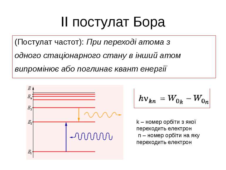 ІІ постулат Бора (Постулат частот): При переході атома з одного стаціонарного...