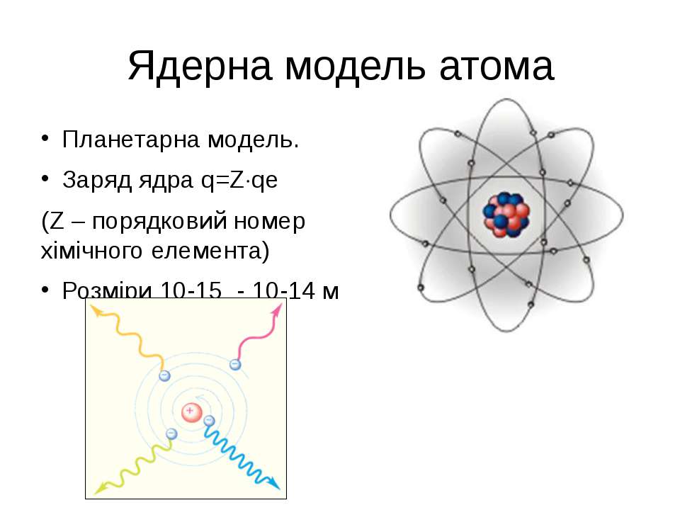 Тест по физике 9 класс модели атомов. Ядерная модель атома Резерфорда. Модель атома Резерфорда 9 класс. Модели строения атома физика 9 класс. Строение атома радиоактивность физика 9 класс.