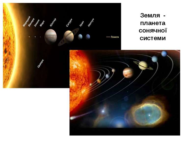 Земля - планета сонячної системи