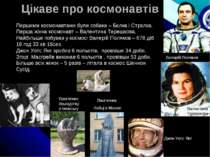 Цікаве про космонавтів Першими космонавтами були собаки – Бєлка і Стрєлка. Пе...