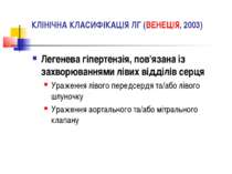 КЛІНІЧНА КЛАСИФІКАЦІЯ ЛГ (ВЕНЕЦІЯ, 2003) Легенева гіпертензія, пов'язана із з...