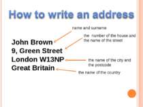 John Brown 9, Green Street London W13NP Great Britain name and surname the nu...