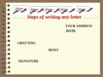 YOUR ADDRESS DATE GREETING BODY SIGNATURE Steps Steps Steps Steps Steps Steps...