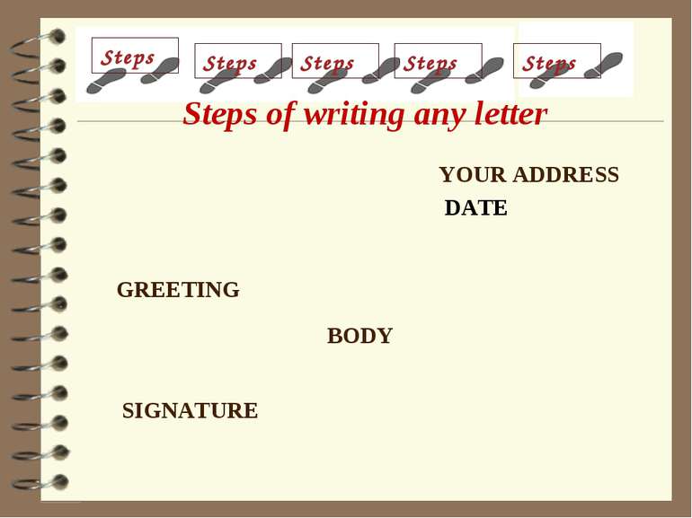 YOUR ADDRESS DATE GREETING BODY SIGNATURE Steps Steps Steps Steps Steps Steps...