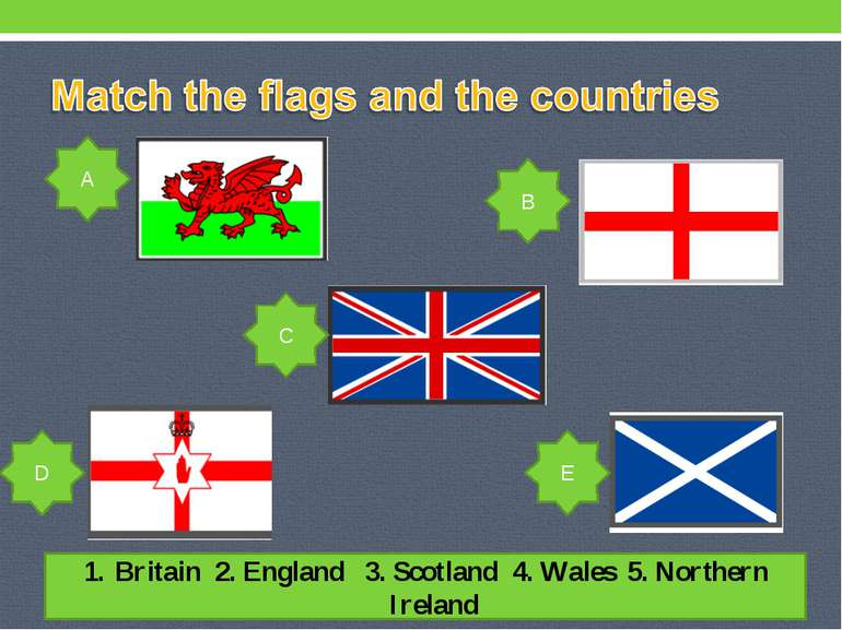Britain 2. England 3. Scotland 4. Wales 5. Northern Ireland A B C D E