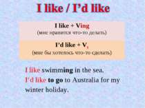 I like swimming in the sea. I’d like to go to Australia for my winter holiday...