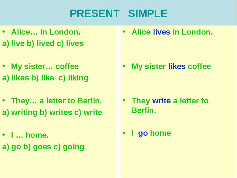 PRESENT SIMPLE Alice… in London. a) live b) lived c) lives My sister… coffee ...