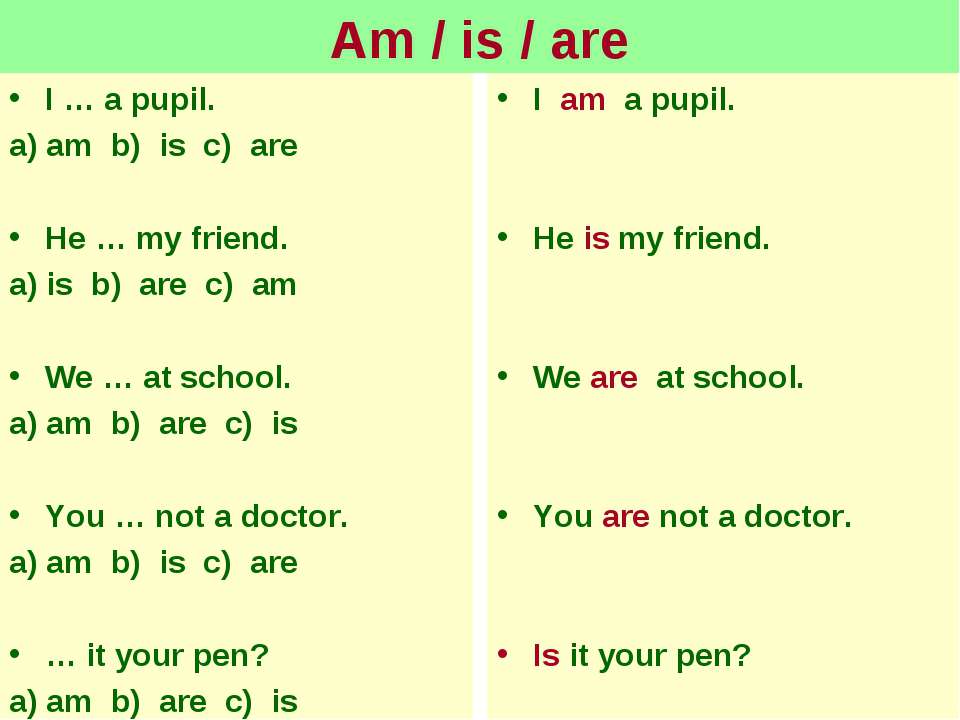 Грамматика английского языка is are. Когда ставится am is are. Когда пишется am is are в английском. Английский написание are is. Is are правило.