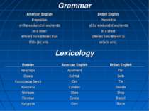 Grammar Lexicology American English Preposition on the weekend/on weekends on...