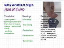 Many variants of origin. Rule of thumb