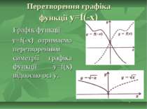 Перетворення графіка функції y=f(-x) Графік функції y=f(-x) отримаємо перетво...