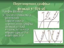 Перетворення графіка функції y=f(x-a) Графік функції y=f(x-a) отримаємо в рез...