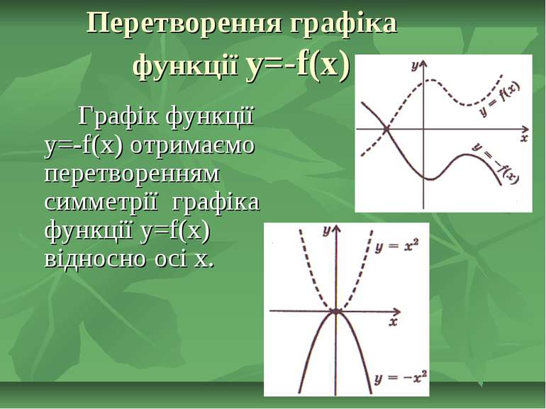 Перетворення графіка функції y=-f(x) Графік функції y=-f(x) отримаємо перетво...