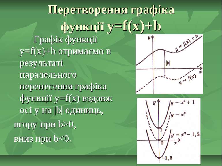 Перетворення графіка функції y=f(x)+b Графік функції y=f(x)+b отримаємо в рез...