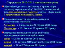 Структура 2010-2011 навчального року Відповідно до статті 16 Закону України “...
