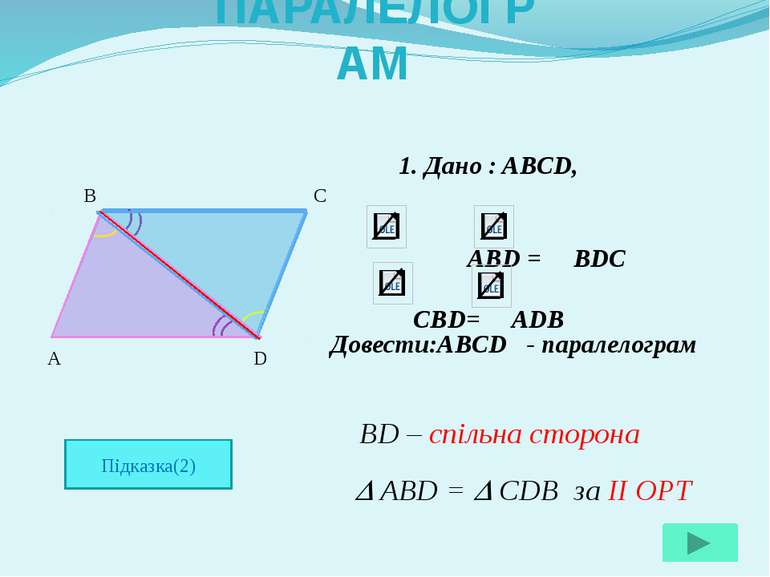 Довести:ABCD - паралелограм 1. Дано : ABCD, ABD = BDC CBD= ADB A B C D ПАРАЛЕ...