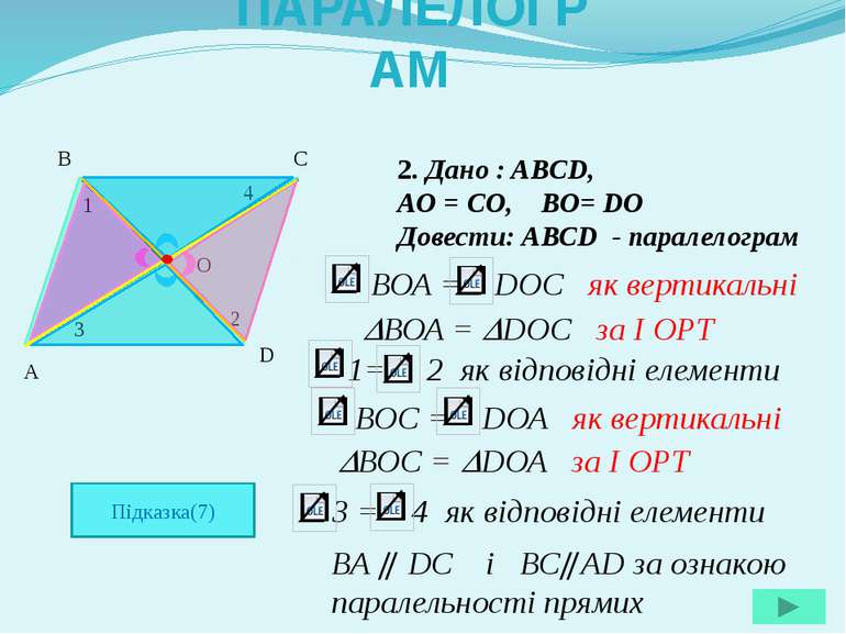 2. Дано : ABCD, AO = CO, BO= DO Довести: АВСD - паралелограм A B C D O ПАРАЛЕ...