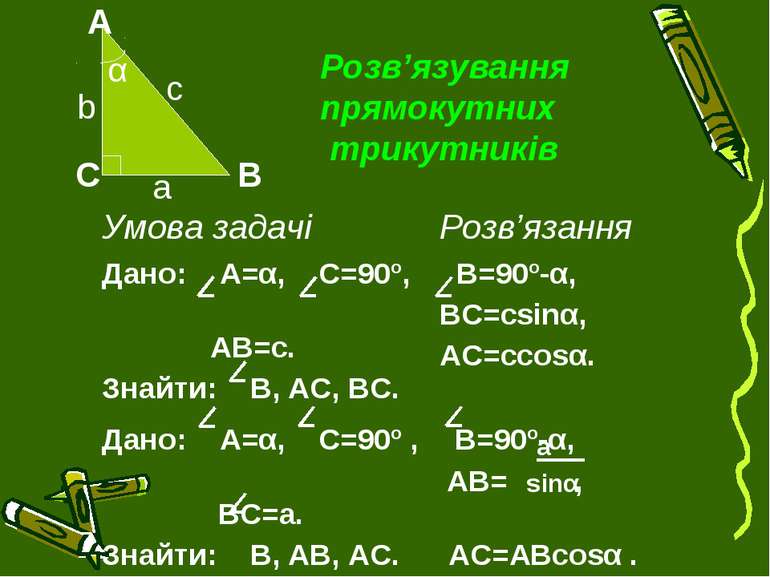 Розв’язування прямокутних трикутників а Умова задачі Розв’язання Дано: А=α, С...