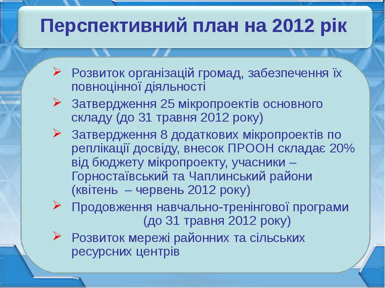 Перспективний план на 2012 рік Розвиток організацій громад, забезпечення їх п...